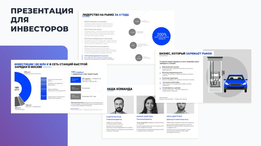 Презентация для инвесторов